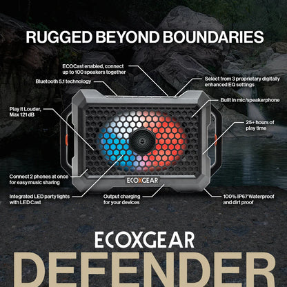 The DEFENDER by Ecoxgear (Blaze Orange)